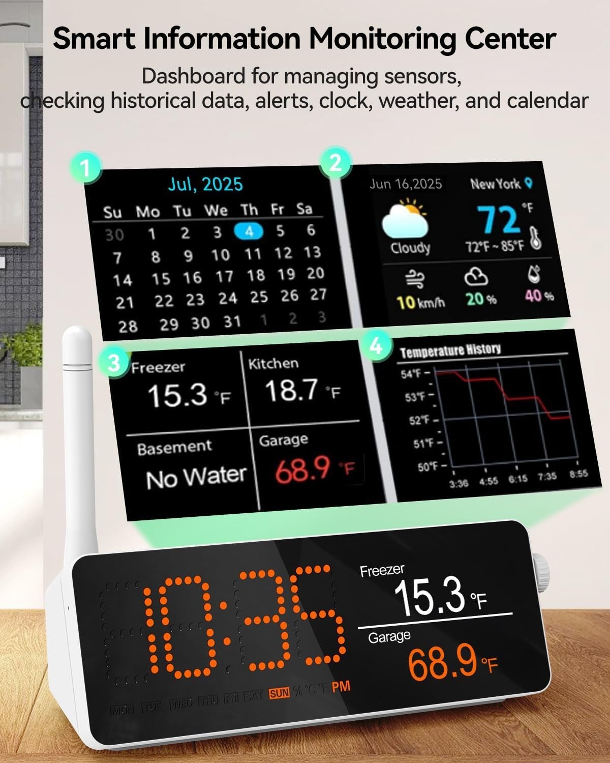 Wifi Remote Thermometer Freezer Alarm, 1/3 Mile Long Range, IP66 Waterproof, App