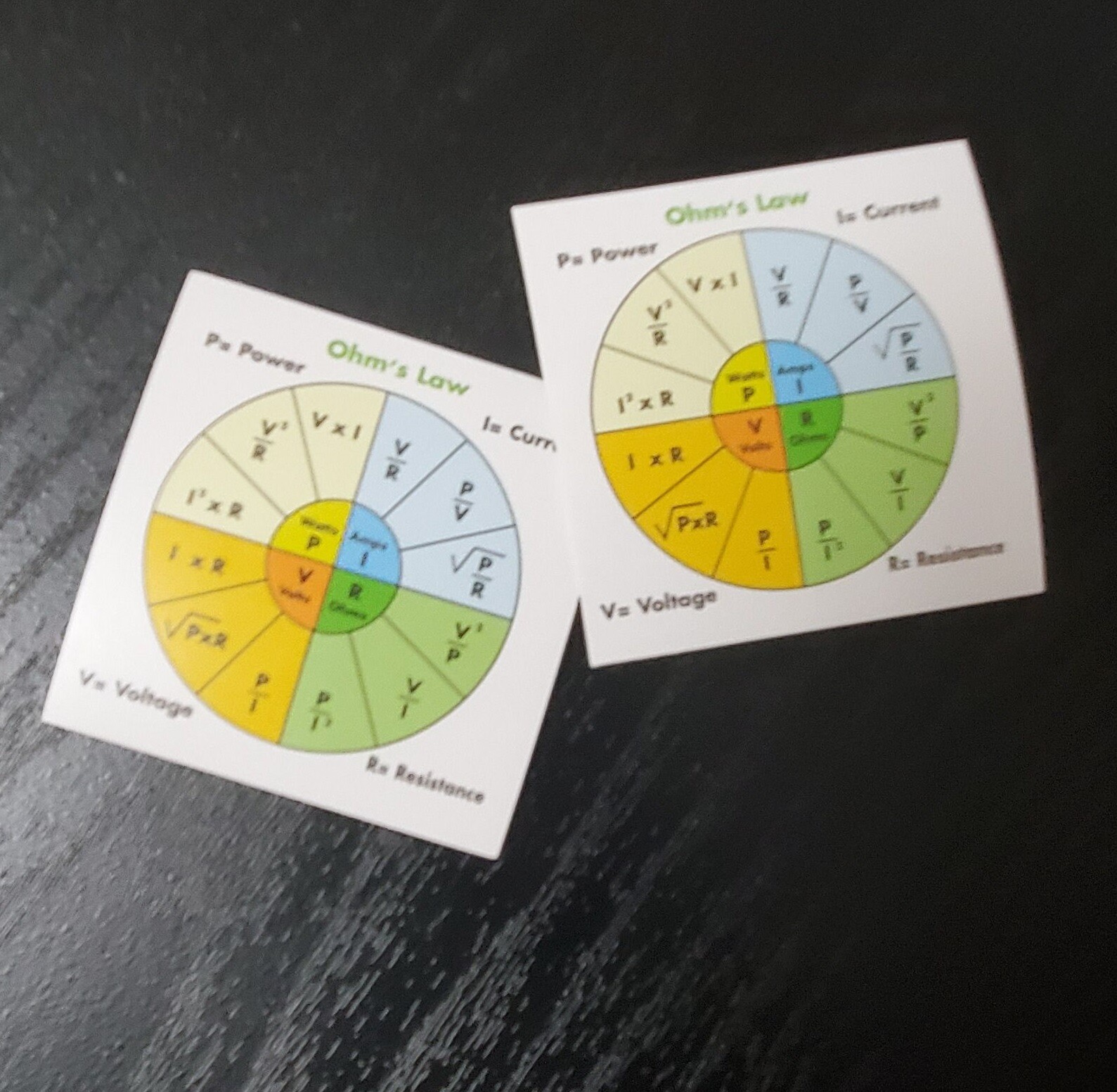 2" x 2" Sticker/ Label Ohm's Law Color & Glance, Lot of 2
