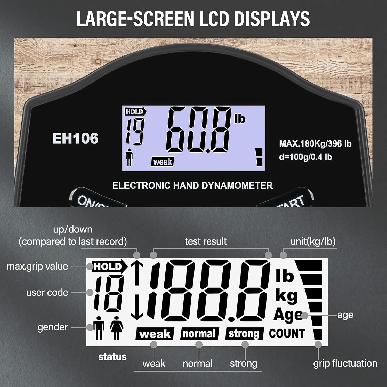 Grip Strength Tester 396Lbs/180Kg Digital Hand Dynamometer Grip Strength Meter