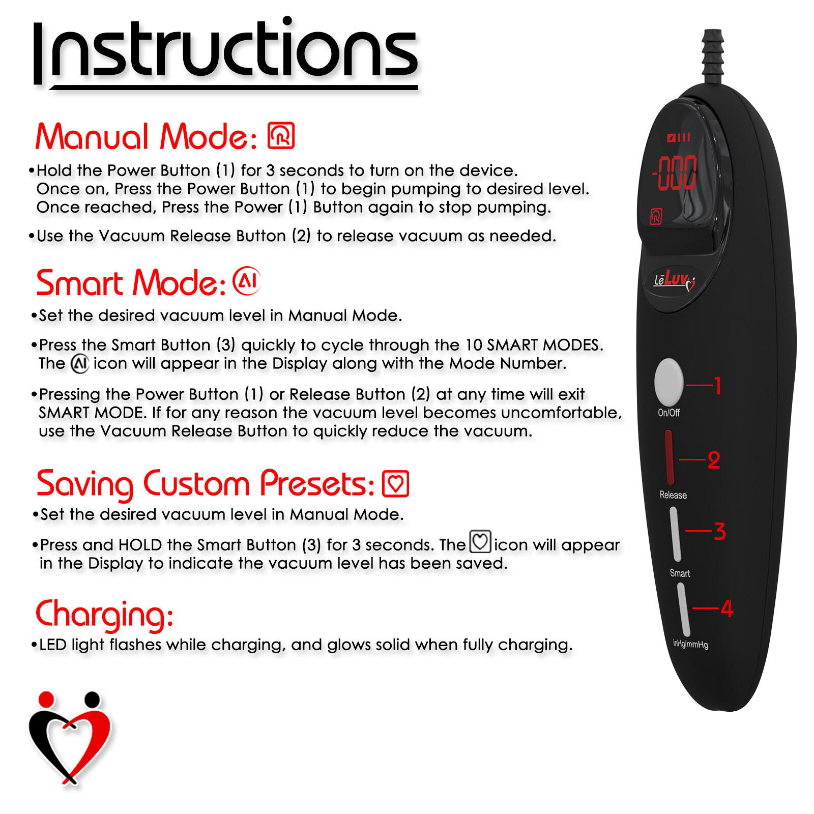 LeLuv Magna PRO+ Penis Pump | Round Flange Cylinders | Smart LCD Screen Handle