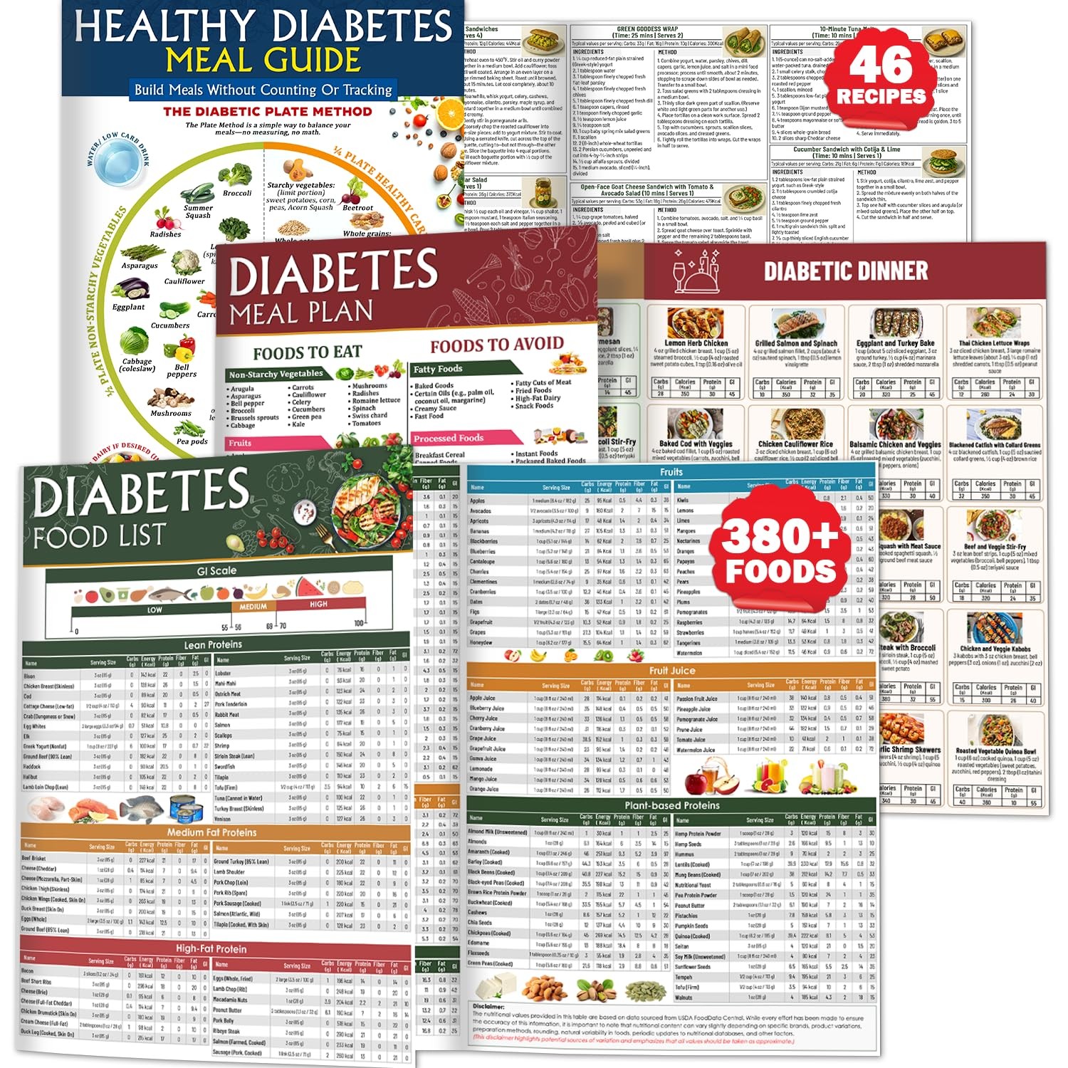 Diabetes Food List & Meal Planner 3 PCS Laminated Type 1 & 2 Guide Chart