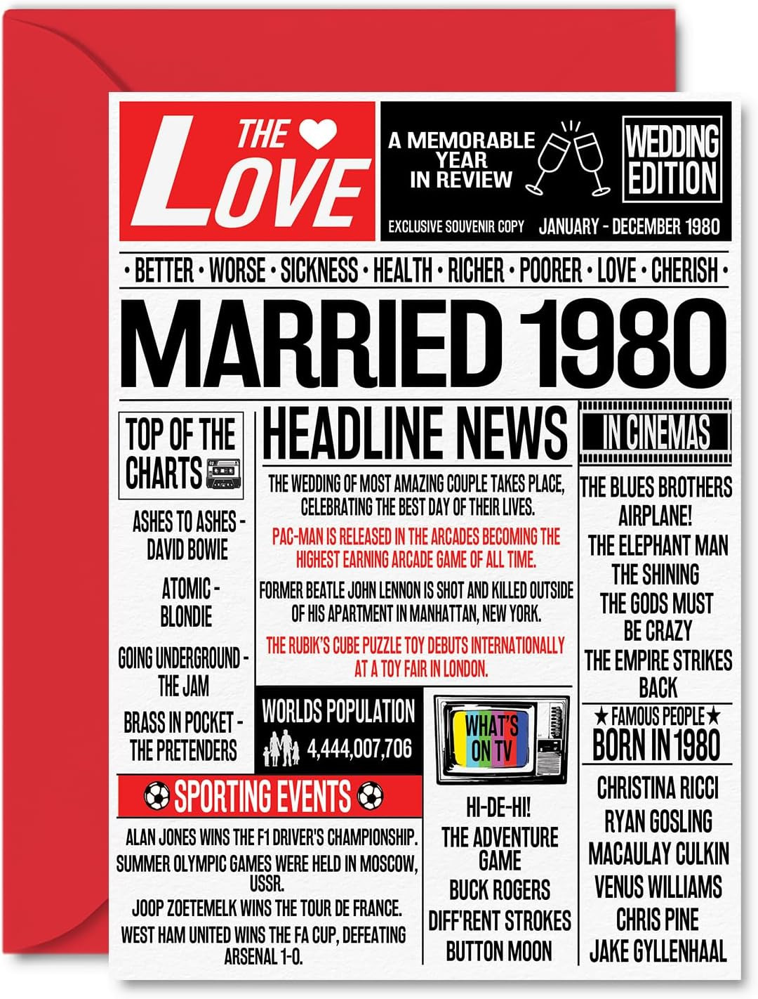 45Th Anniversary Cards for Men Women - Married 1980 Newspaper - Happy 45 Wedding