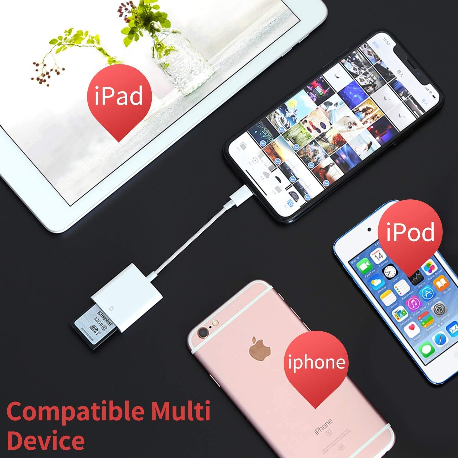 Apple MFi Certified Lightning to SD Card Camera Reader for iPhone iPad, F