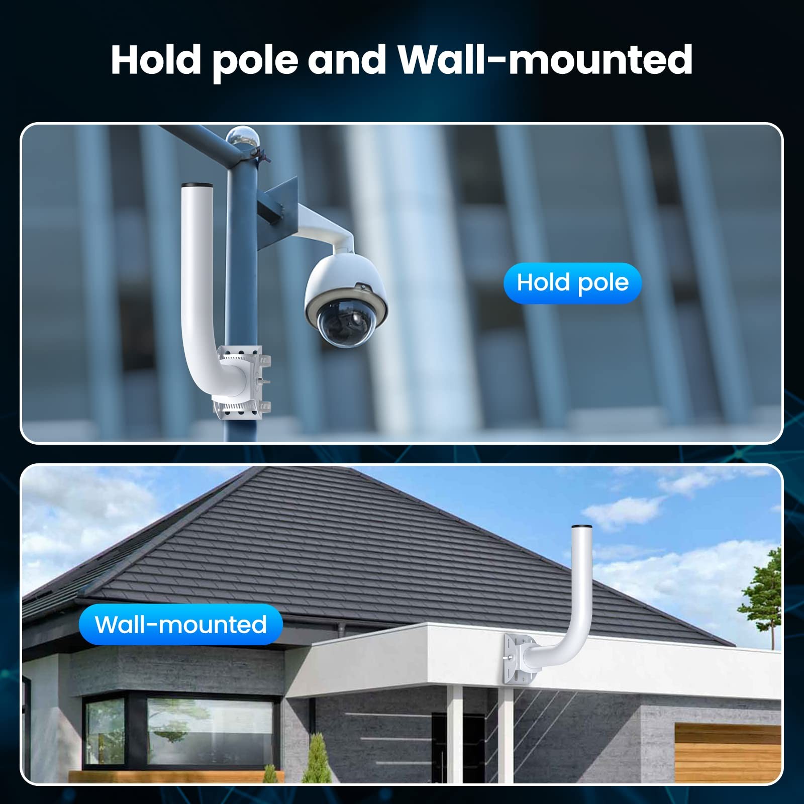Universal Wireless Bridge Bracket Mount, Pole and Wall-Mounted Mount for Outd...