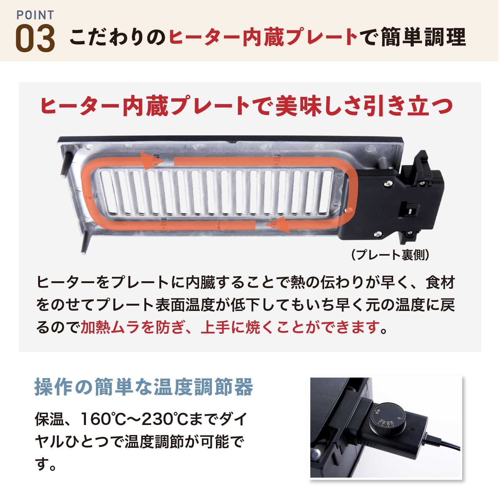 Peacock DINING Robata Electric Grill Compact Temperature-Controlled Tabletop New
