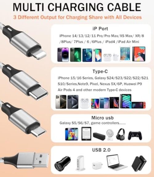 Multi Charging Cable, 5ft 3Pack Multi Charger Cable Nylon Braided Multiple USB