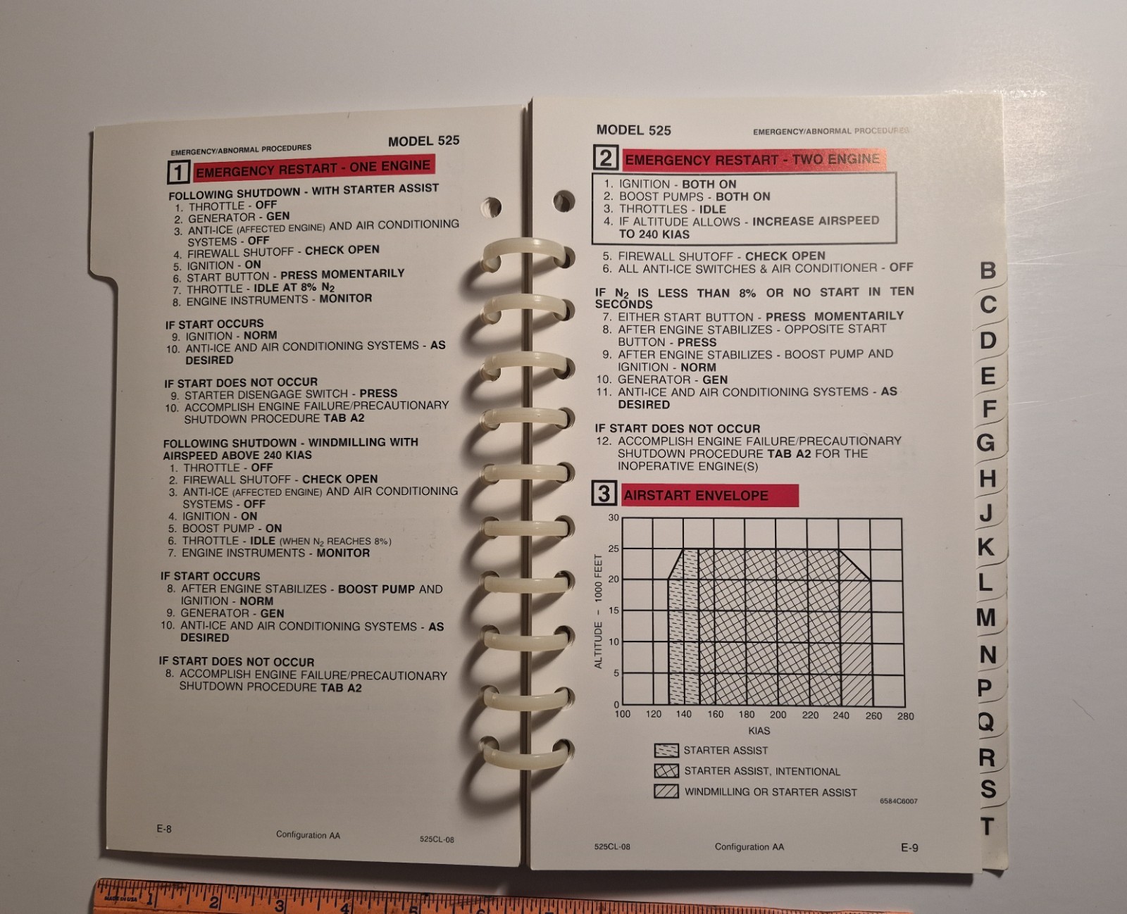 Cessna Citation Jet Pilot Abbreviated Checklist 1997
