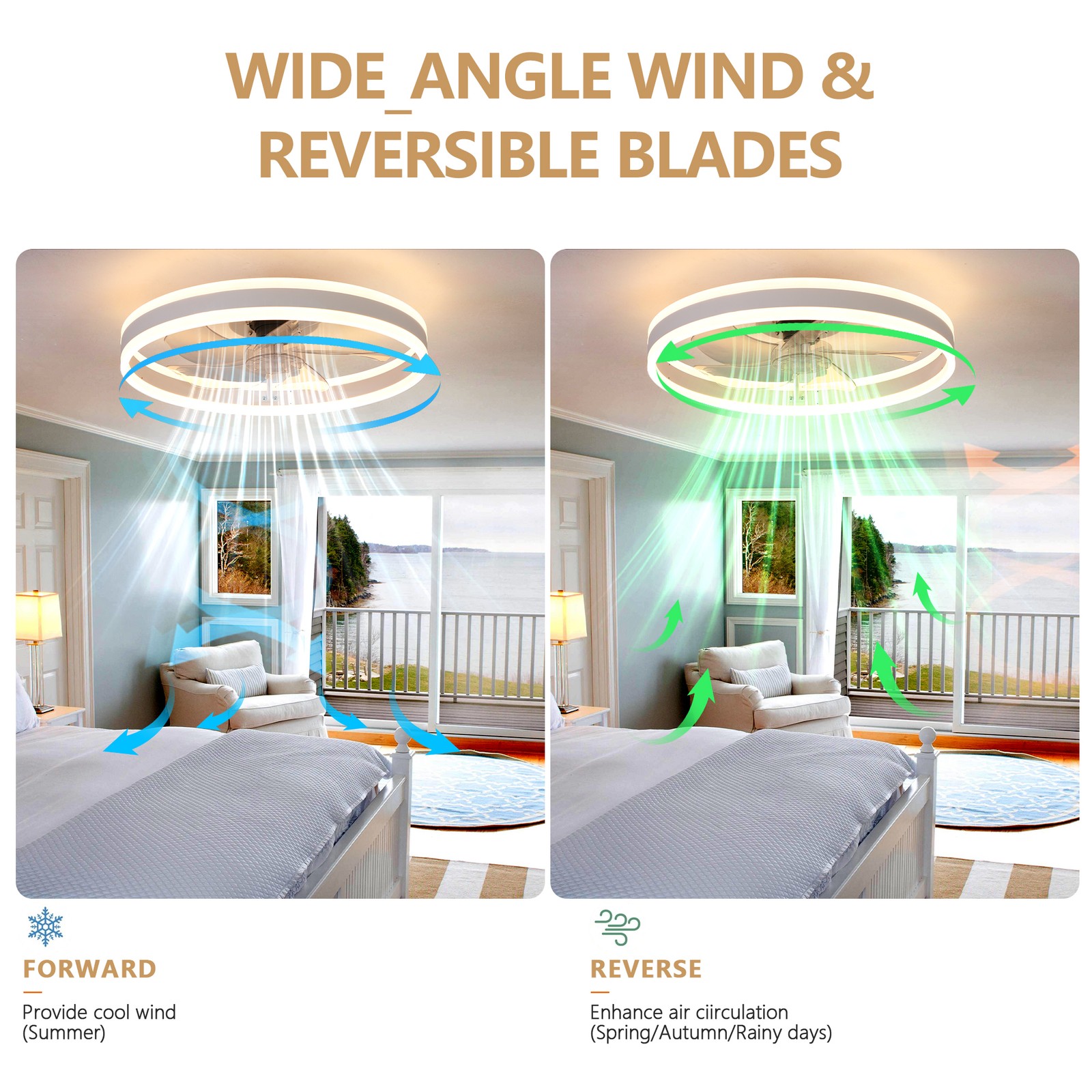 20" Flush Mount Ceiling Fan with Light and Remote, Dimmable LED, White