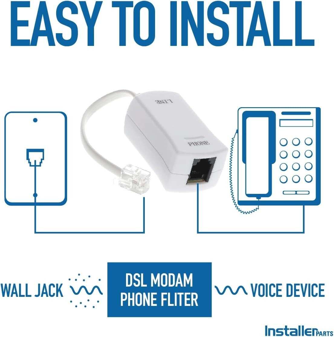 DSL Modem Phone Filter - for Interference Elimination and Static Noise Blocke...