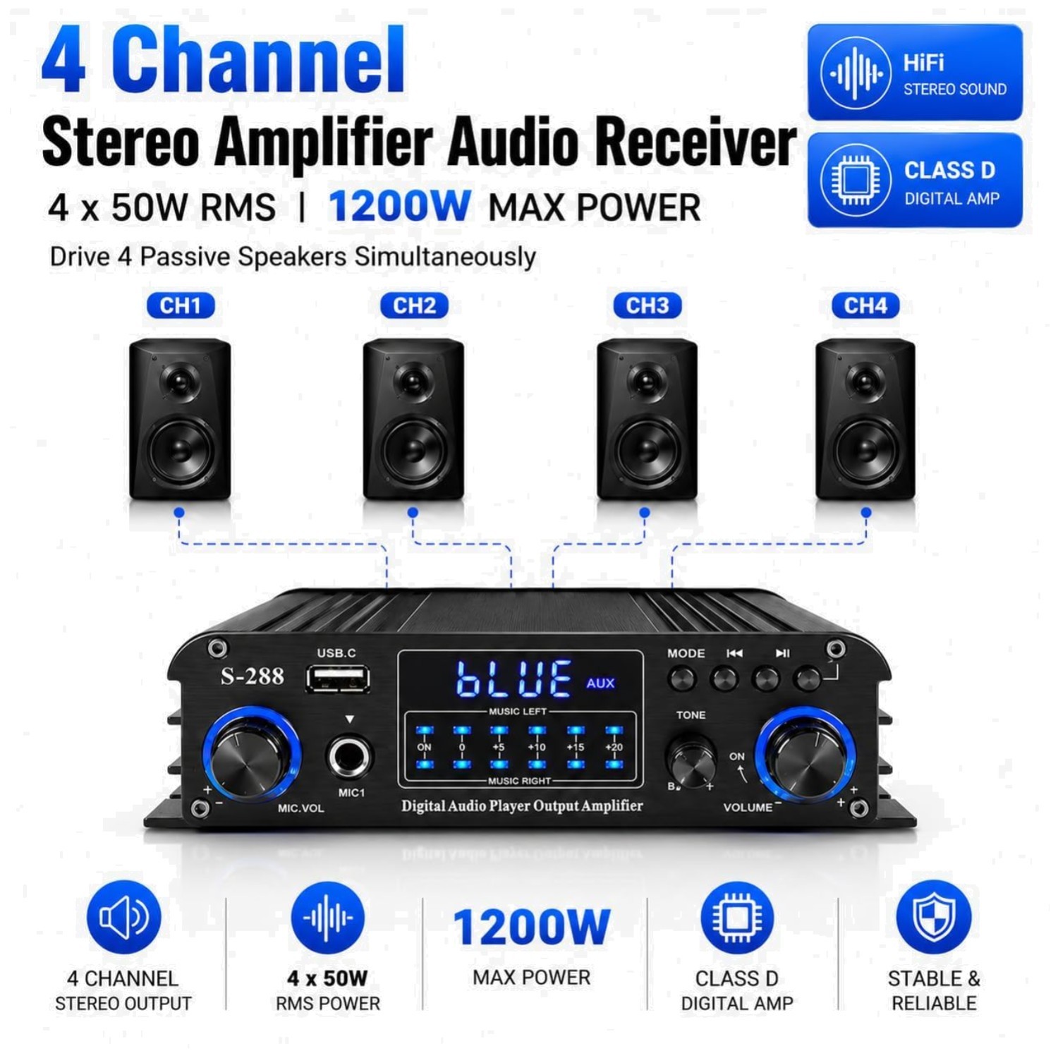 1200W Bluetooth Stereo Amplifier for Home Theater & Karaoke/-^~--/`