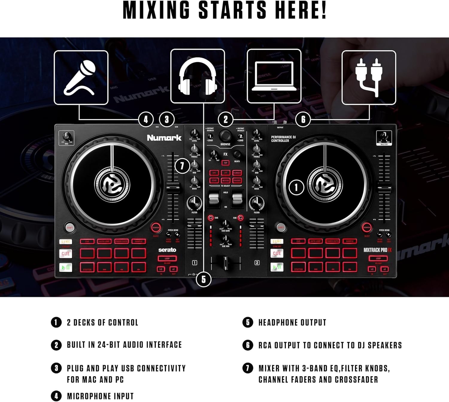 Intuitive Serato DJ Controller with Performance Pads