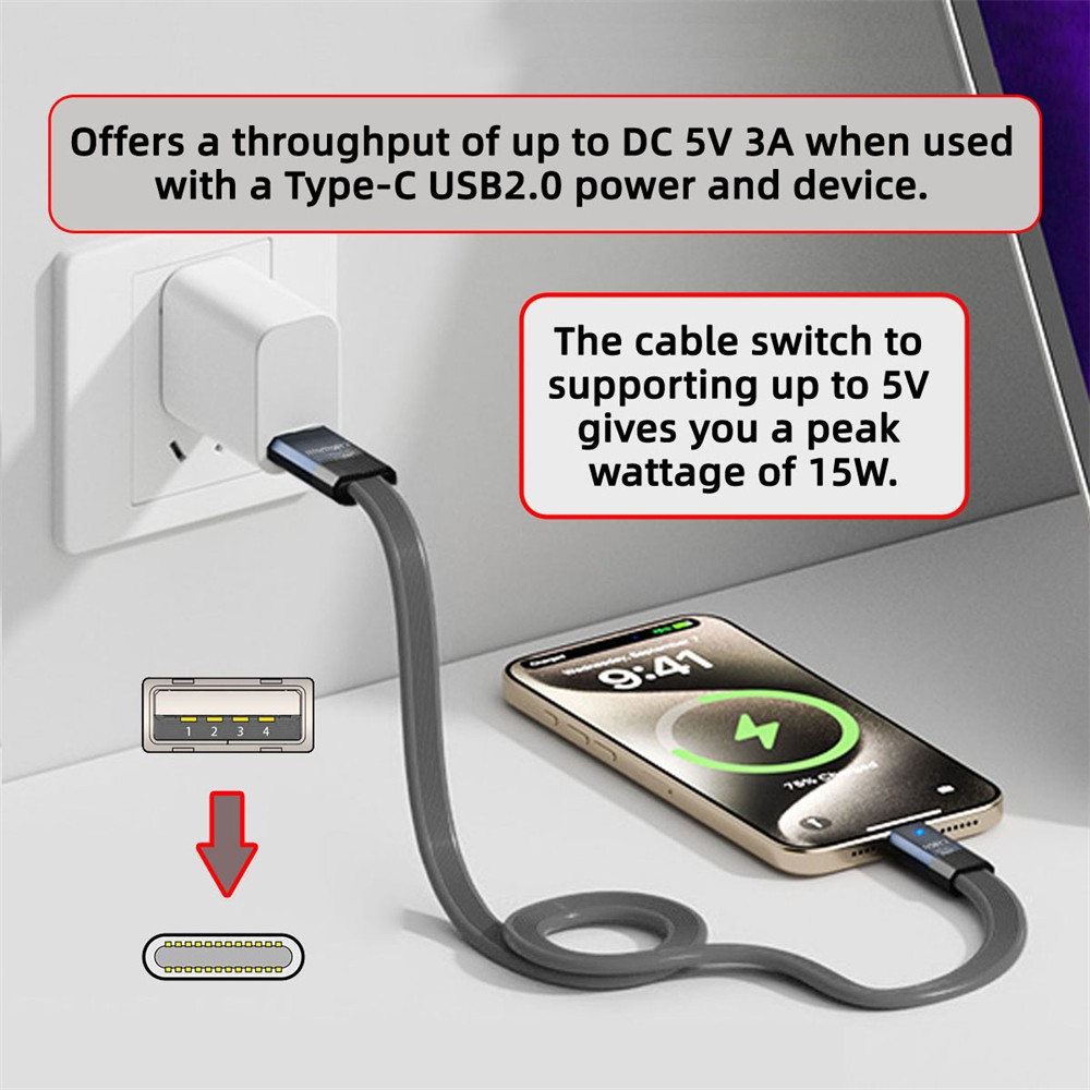 USB A to USB C Flat Cable,USB 3.2 Gen2 10Gbps Data Transfer PD 15W Fast Charging