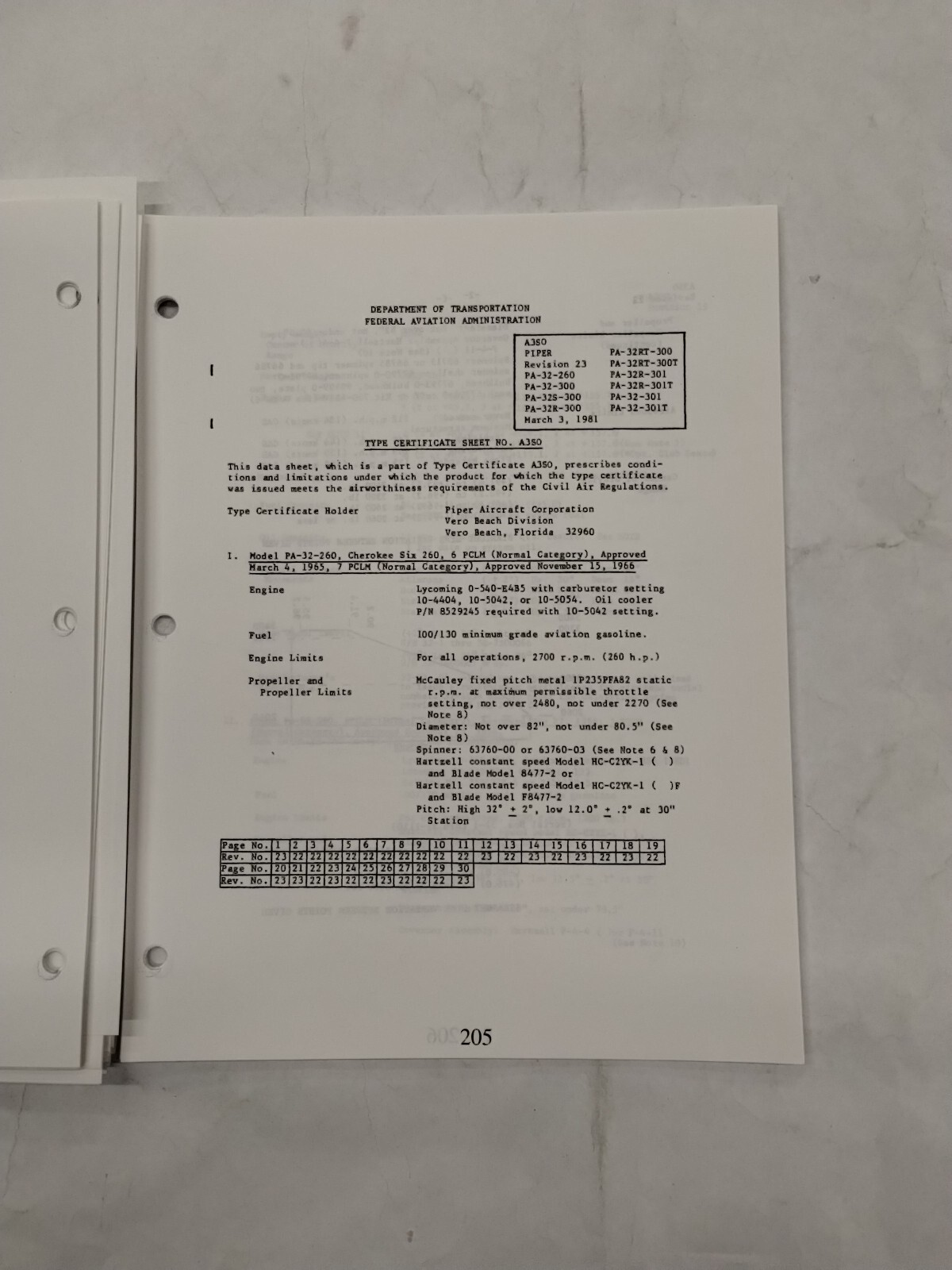 Piper Aircraft Type Specifications Manual-Copy