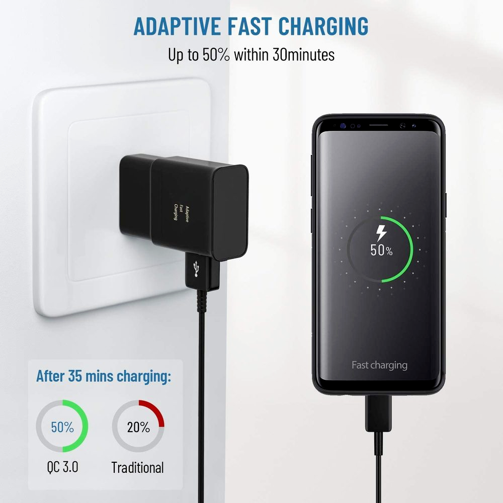 3 PACK Type USB-C Fast Wall Charger Adaptive For Samsung Galaxy S22 S21 S20 S10