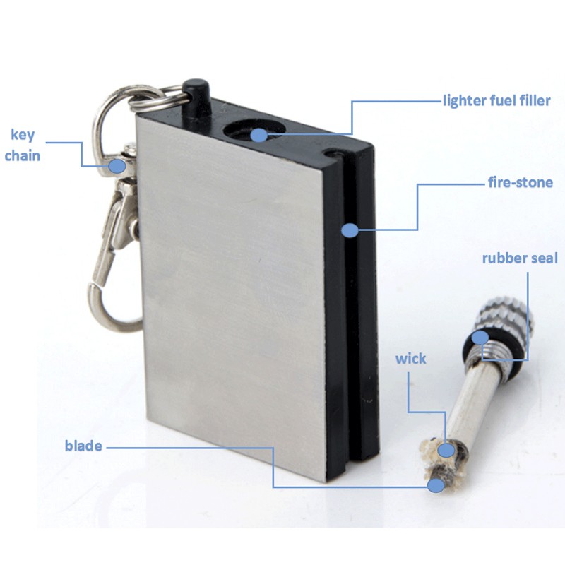 5 PCS Waterproof & Windproof Permanent Match Lighter, Strike Keychain Survival