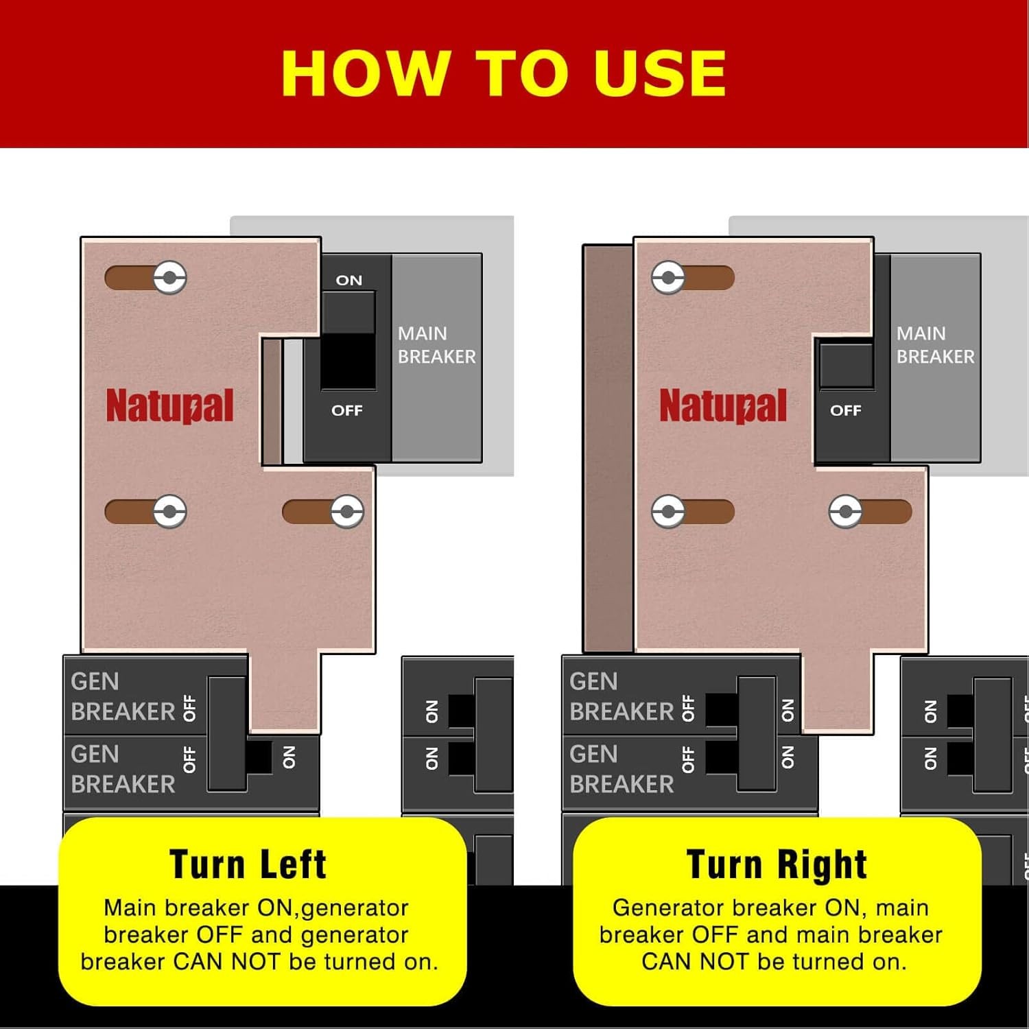 Generator Interlock Kit compatible with GE General Electeric breaker panels with