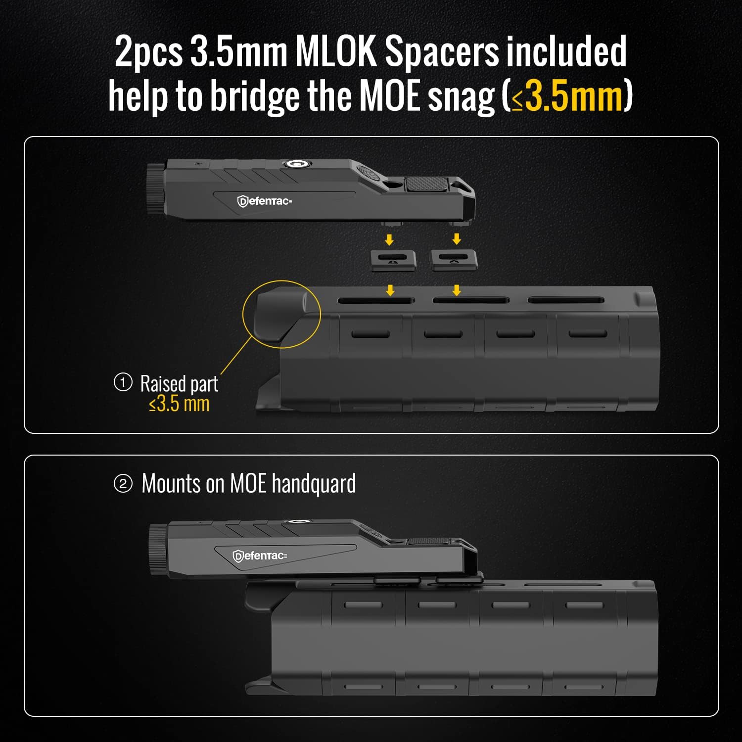 1600 Lumens Green Laser Light Combo Is Compatible with Mlok/Picatinny Rail for R