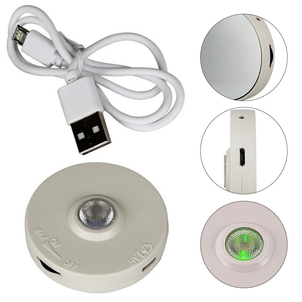 LED Illuminator for Biological Microscopes with Enhanced Brightness Control