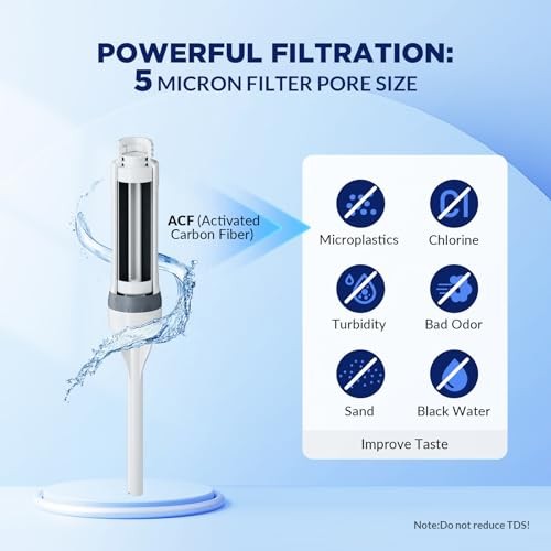 Filtered Water Bottle, C3 Water Bottle Filter with Replaceable Blue ACFX 2