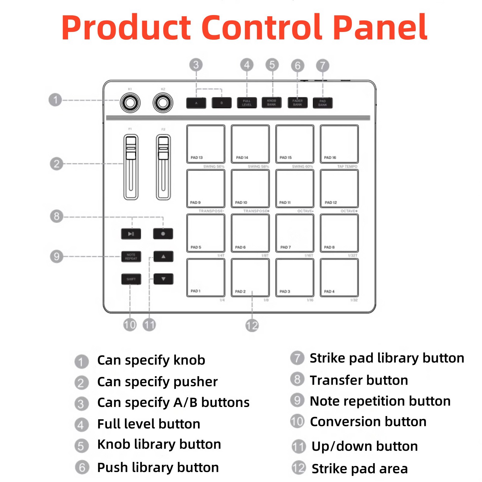 USB MIDI Controller Beat Maker 16 Beat Pads 2 Fader Knobs Drum Machine