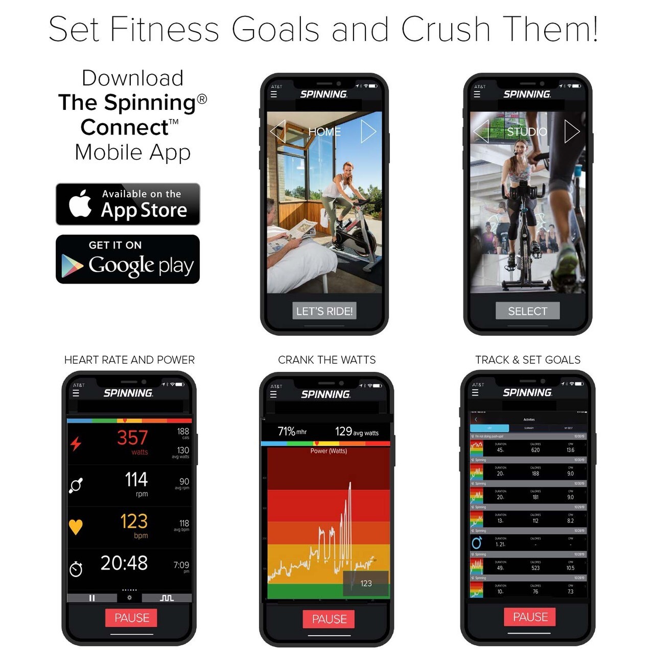 Spinning® Connect ™ Dual Mode Cadence Sensor