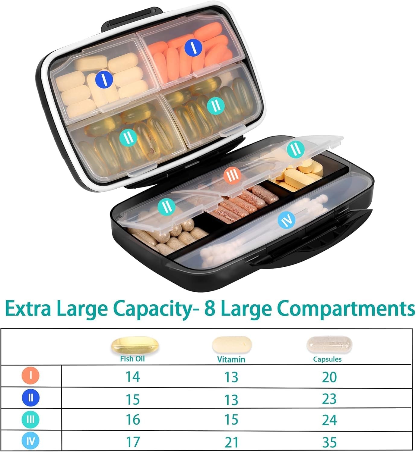 Travel Pill Organizer Large Portable Medication Oversize 8 Compartment Pill B...