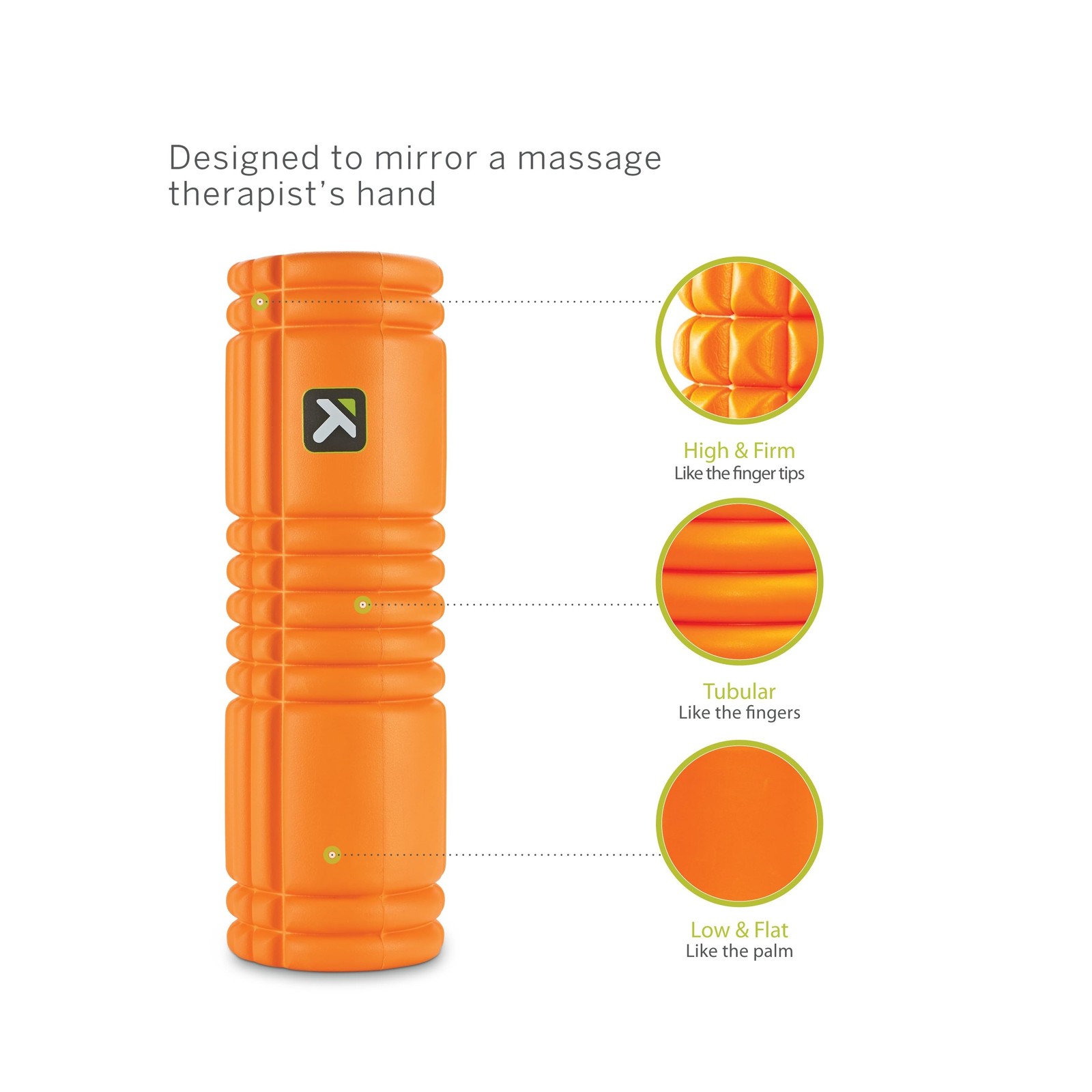 TRIGGERPOINT PERFORMANCE THERAPY GRID VIBE PLUS Four-Speed Vibrating Foam Rol...