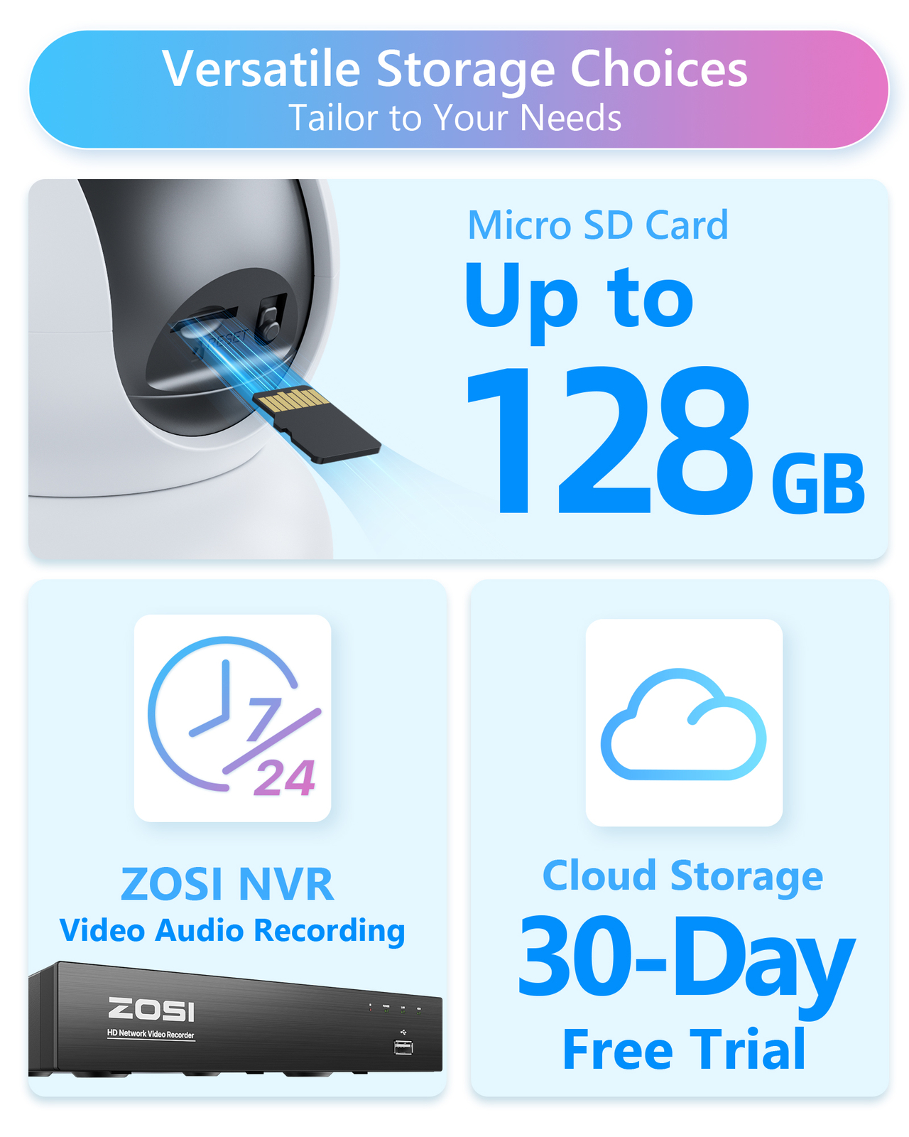 ZOSI 2K 360° Swivel Wireless PTZ Indoor Camera Monitor Intelligent 2.4/5GHz 33FT