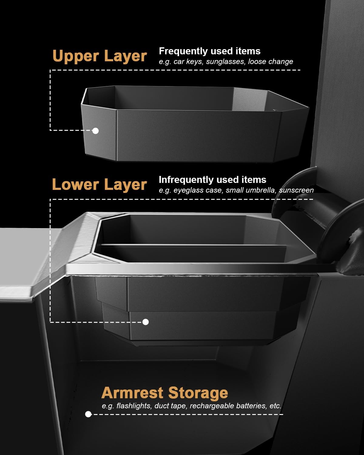 2026 Tucson Center Console Organizer Set DoubleLayer Armrest & Tray
