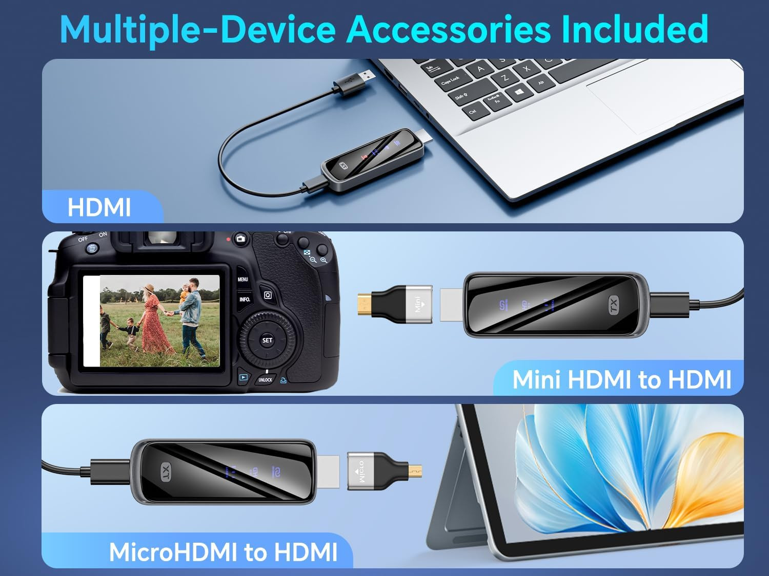 Wireless Hdmi Transmitter and Receiver 328FT/100M，4K Decode Plug & Play Portable