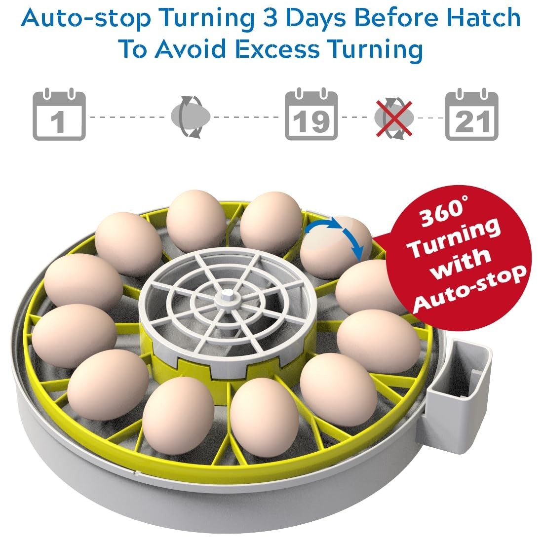 Digital Egg Incubator with Humidity Display & Turner