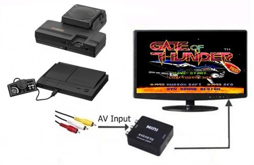 AV HDTV TV Adapter Converter for Turbo Grafx 16 CD Docking Station & Turbo Duo