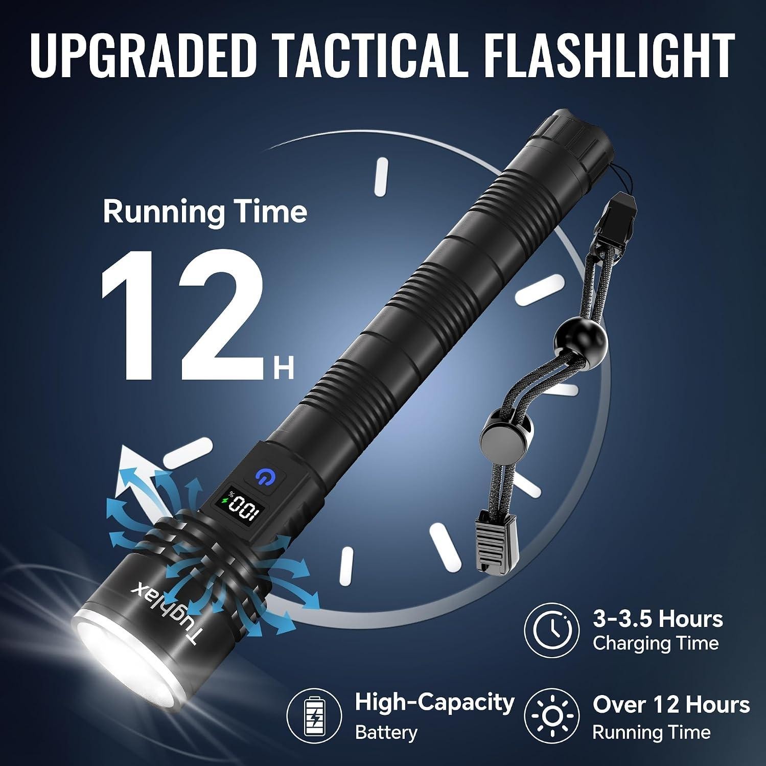 High Lumens Rechargeable LED Flashlights 2Pack, Super Bright Zoomable Powerful
