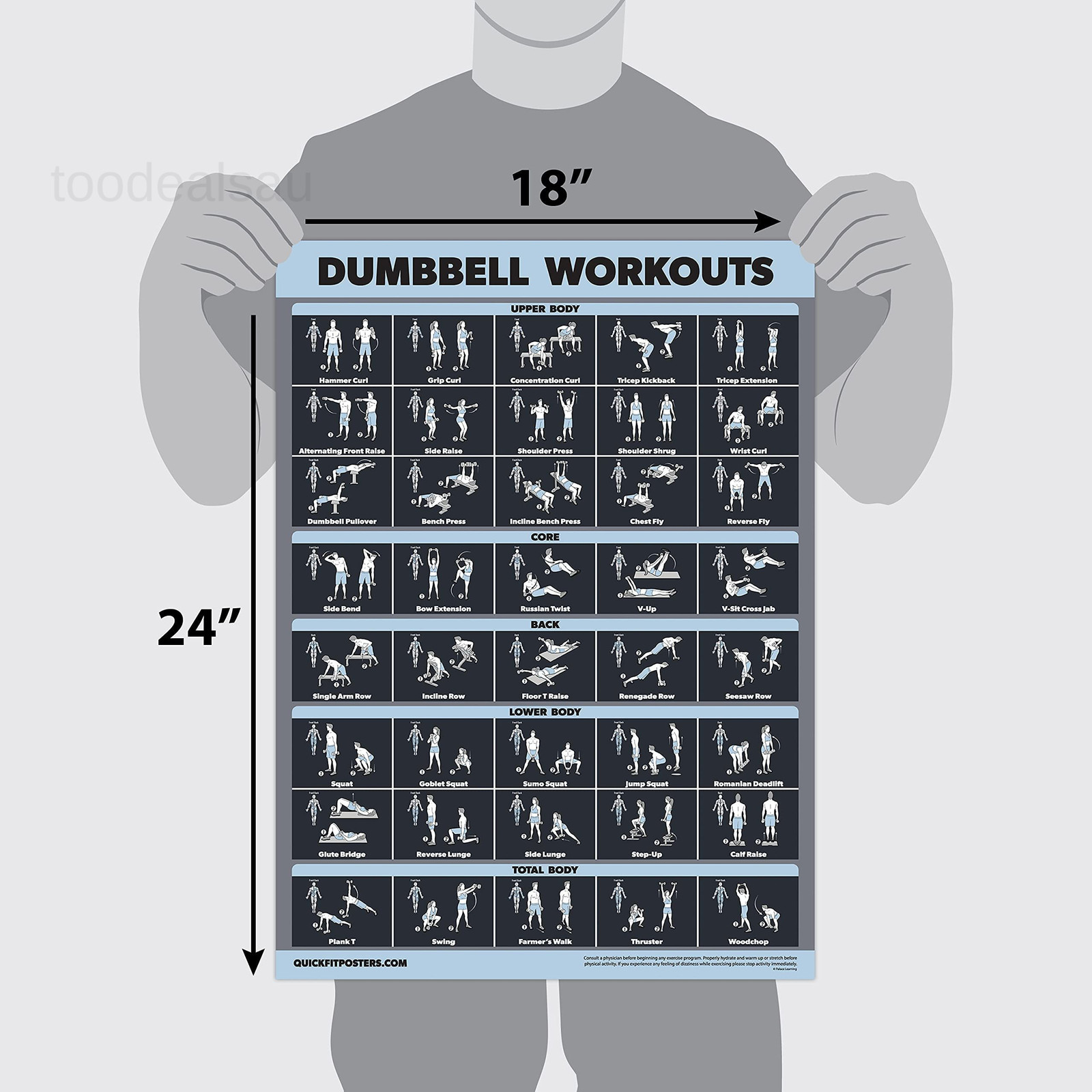 Dumbbell Workout Exercise Poster [Dark] 18" x 24", LAMINATED