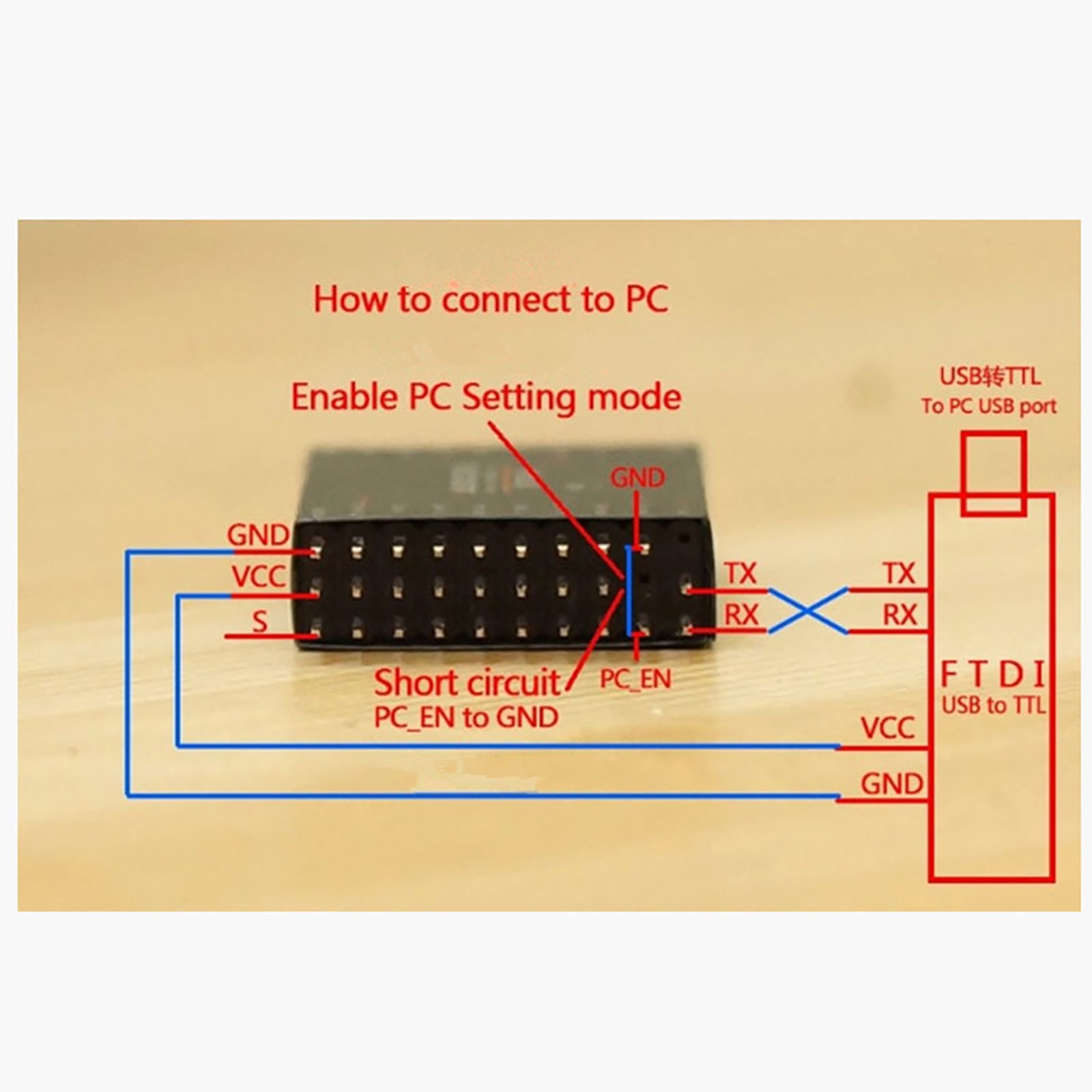 SBUS to PWM / PPM Decoder 16CH Compatible For Futaba For Frsky Transmitter