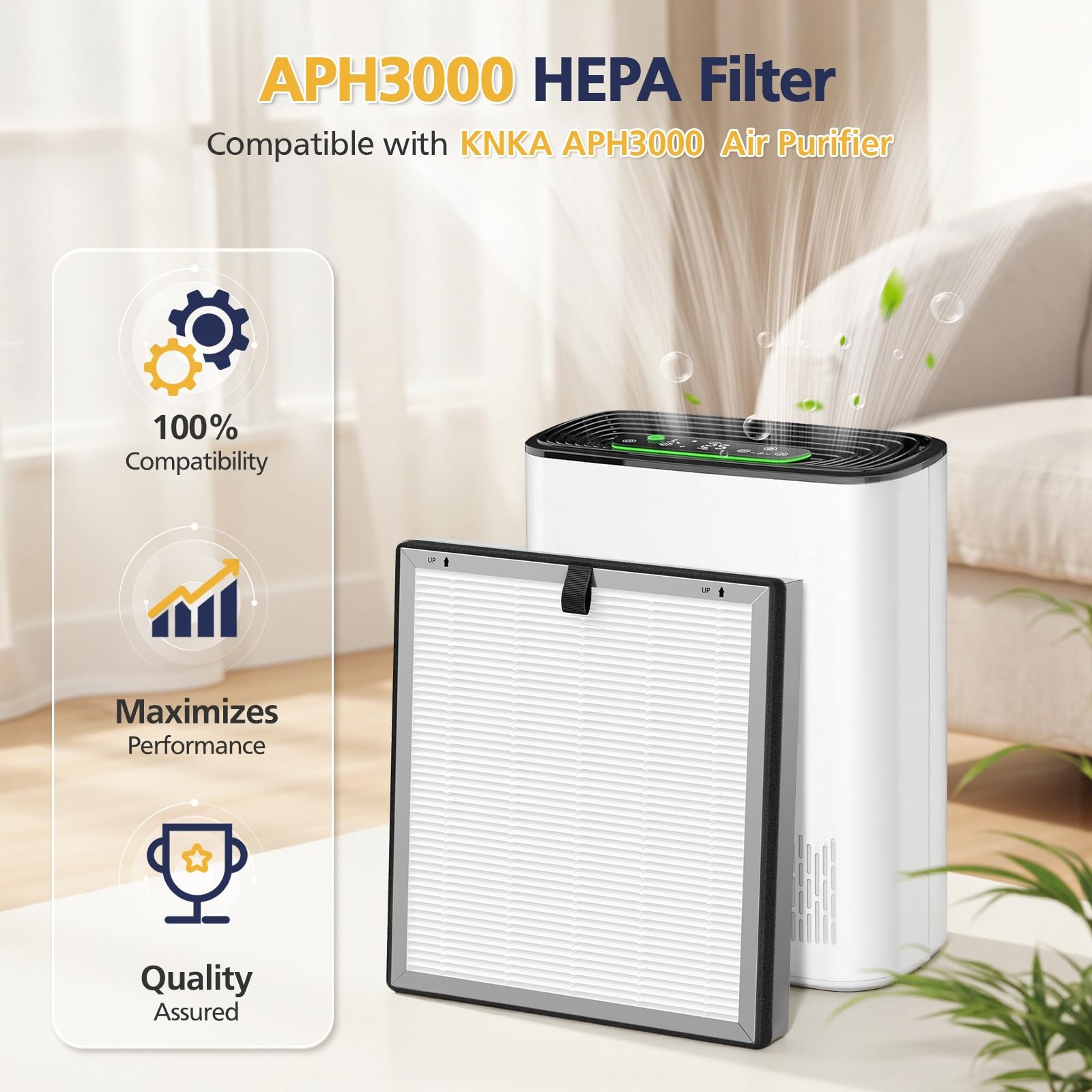 APH3000 Replacement Filter Compatible with KNKA APH3000 Air Purifi-er, 3-IN-1...