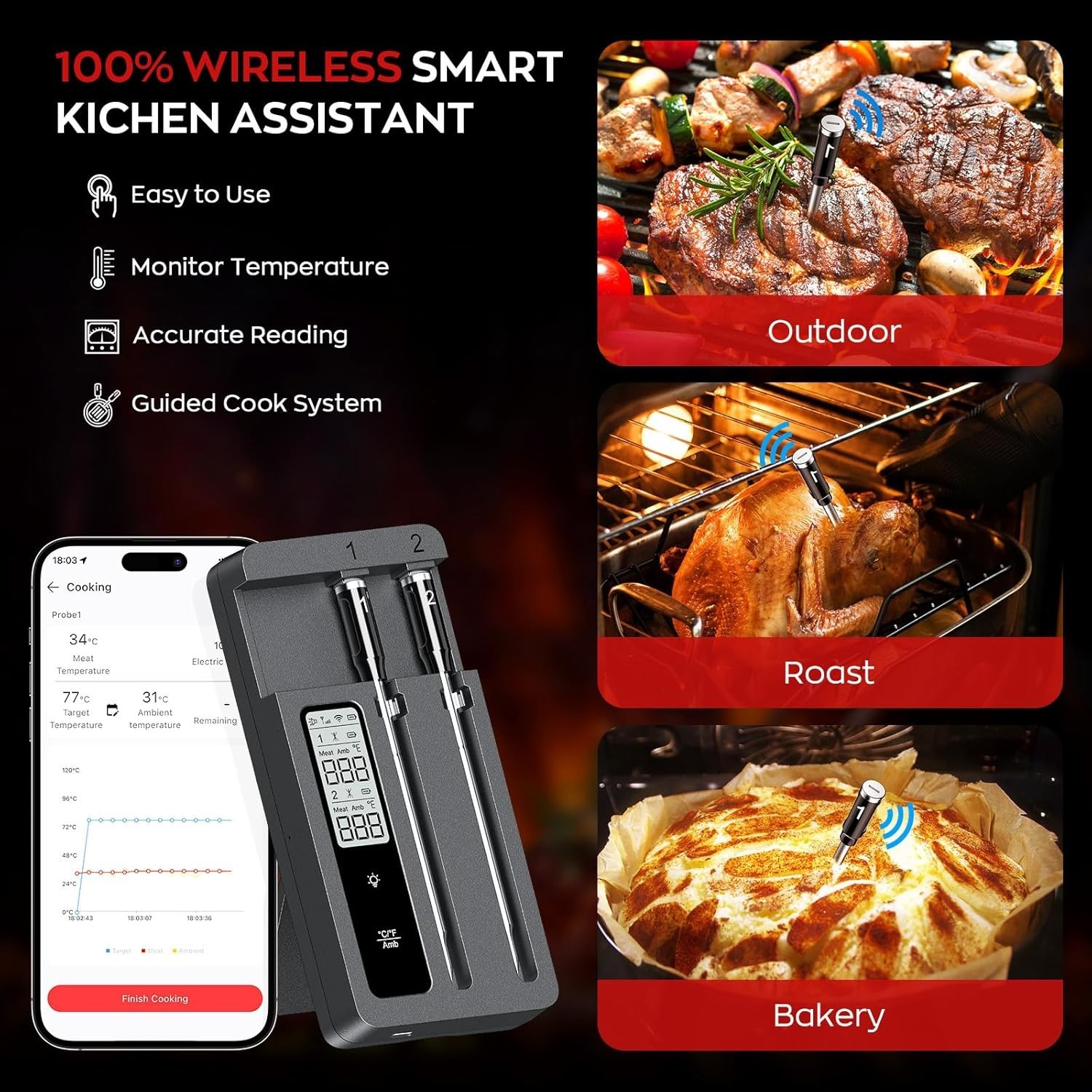 Smart Wireless Meat Thermometer with Dual Probes, Bluetooth & WiFi Combo, Rem...