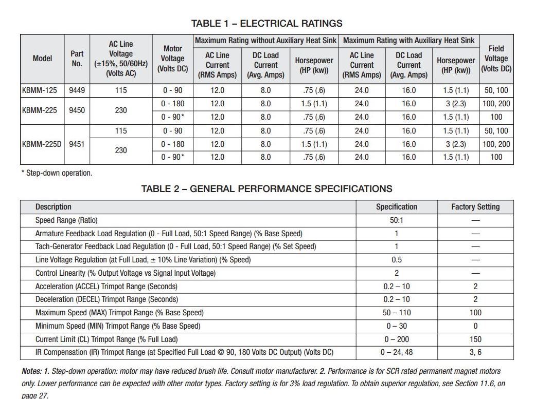 KB Electronics KBMM-225D DC motor control 9451