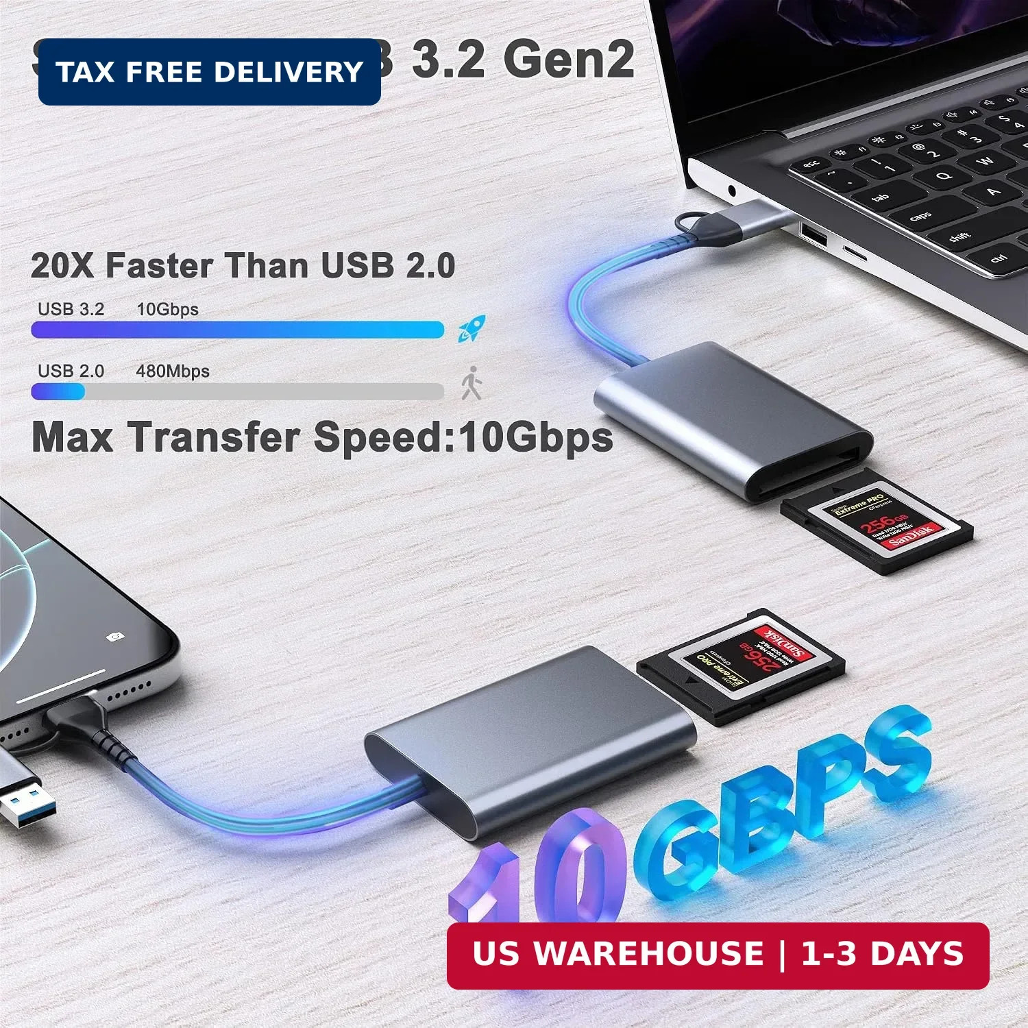 CFexpress Type B Card Reader with USB 3.2 (Gen 2) 10Gbps USB C&USB A 2 in 1 Type