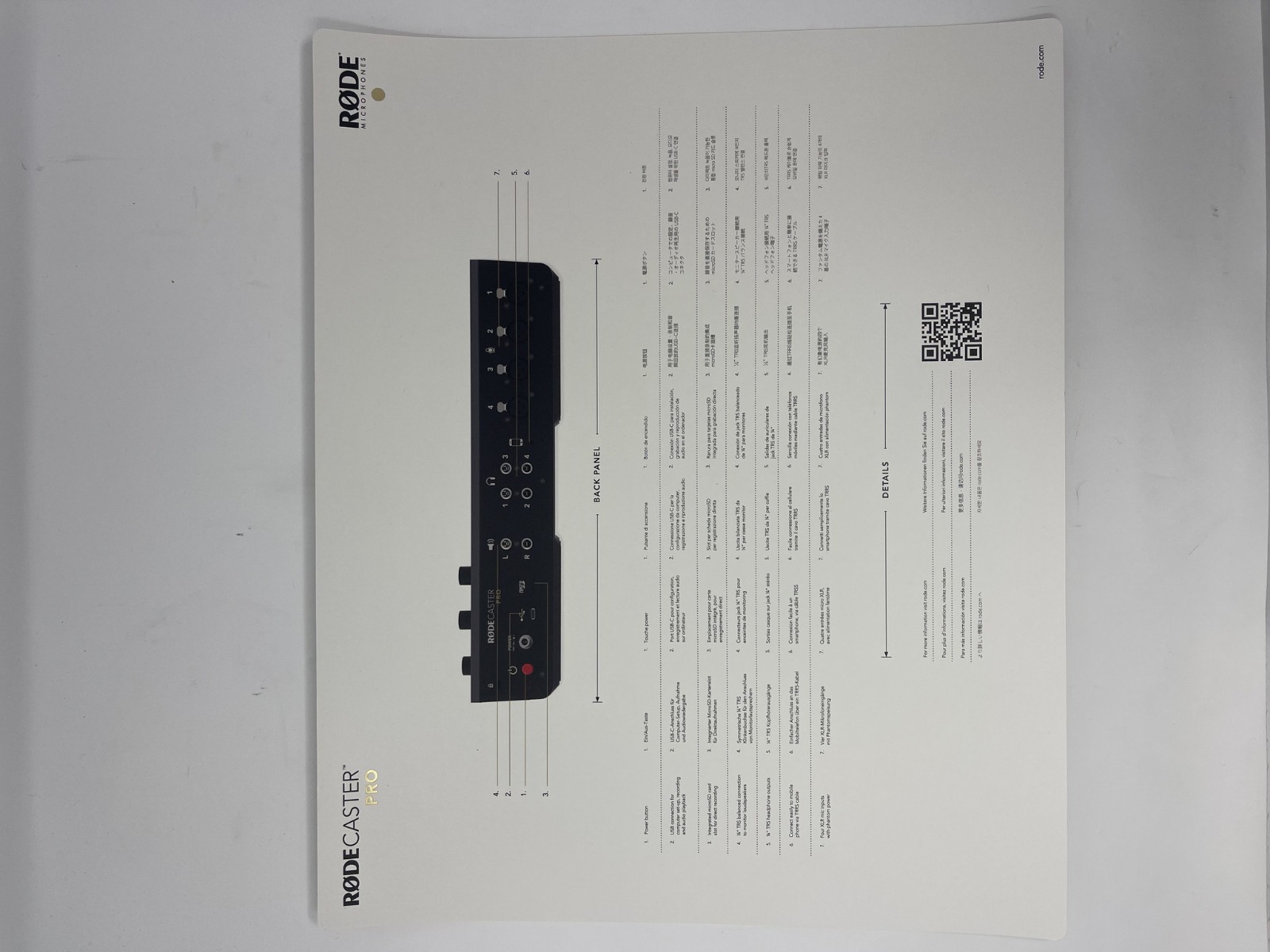 RODE RODECaster Integrated Audio Production Studio (Black)