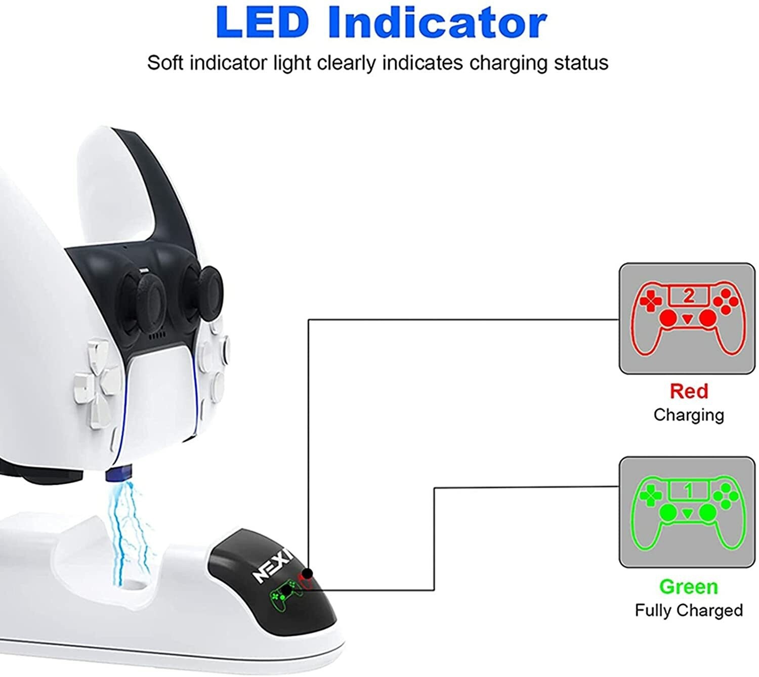 PS5 Controller Charger Dock PS5 Controller Charger Station For PlayStation 5