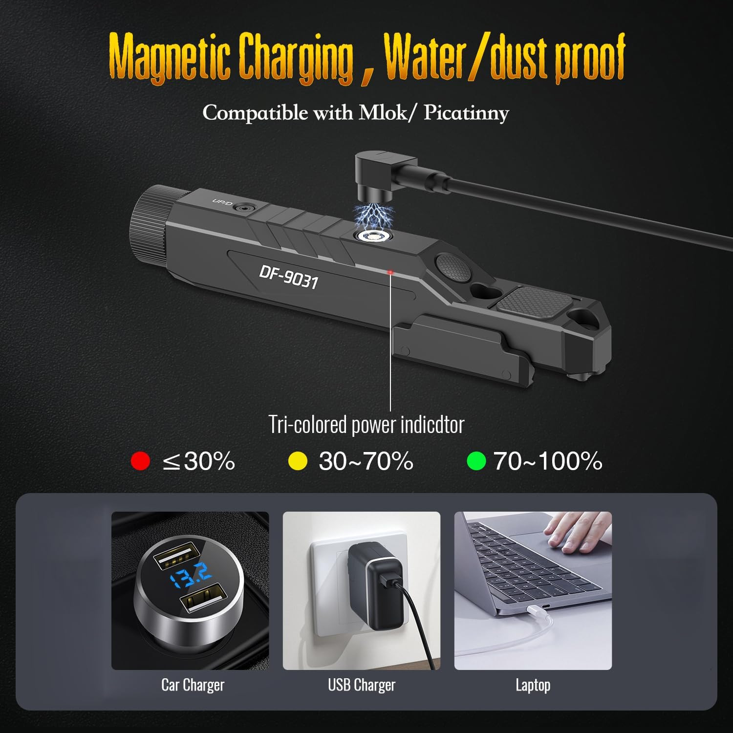 1600 Lumens Green Laser Light Combo Is Compatible with Mlok/Picatinny Rail for R