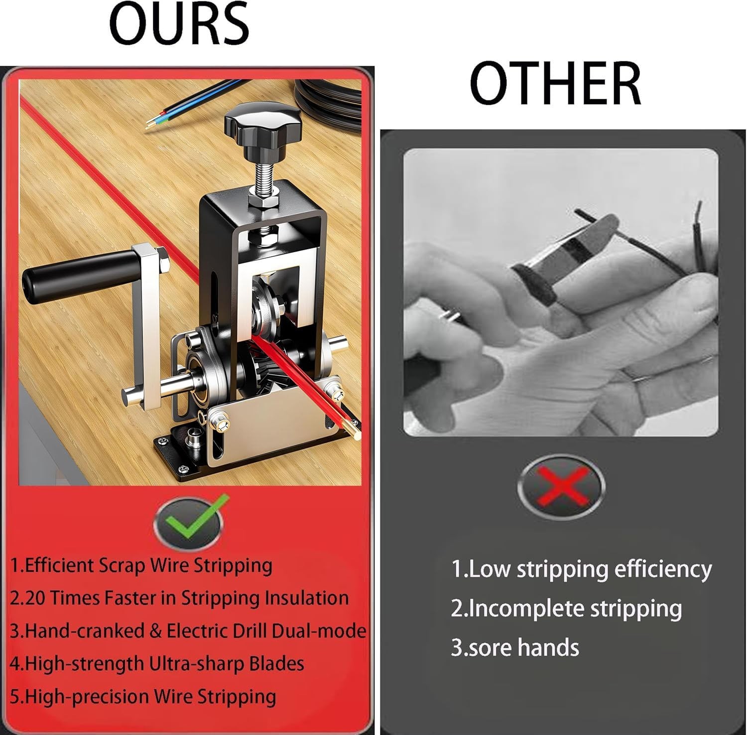Manual Wire Stripping Machine - Drill Powered Copper Peeler Tool for Cable Recyc