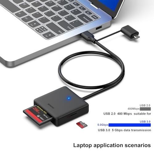 Memory Card Reader 4-in-1 USB 3.0 & USB-C Adapter for SD, Micro SD, MS, CF Cards