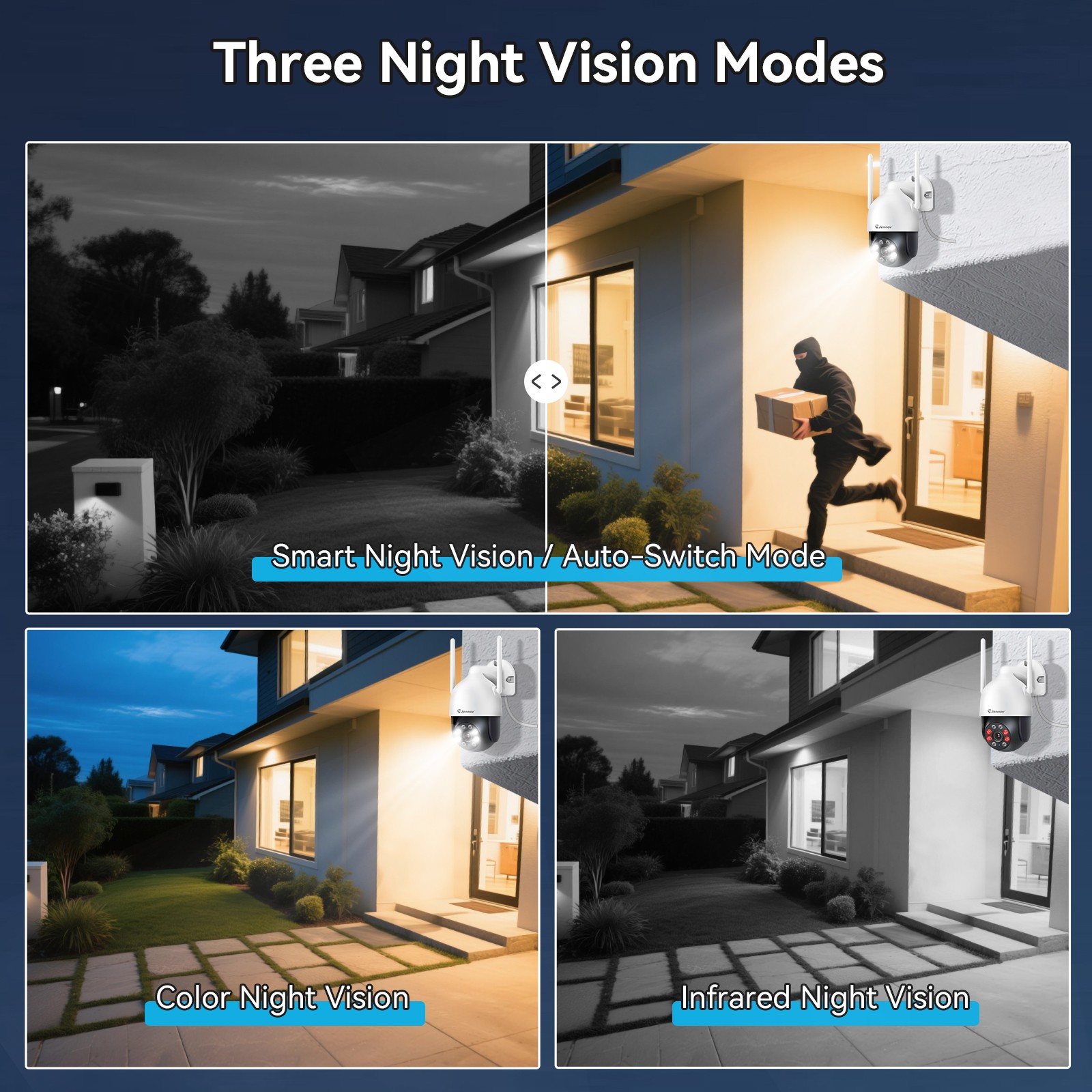 Jennov 5MP Wireless Security Camera System Infrared Night Vision IP66 1TB HDD