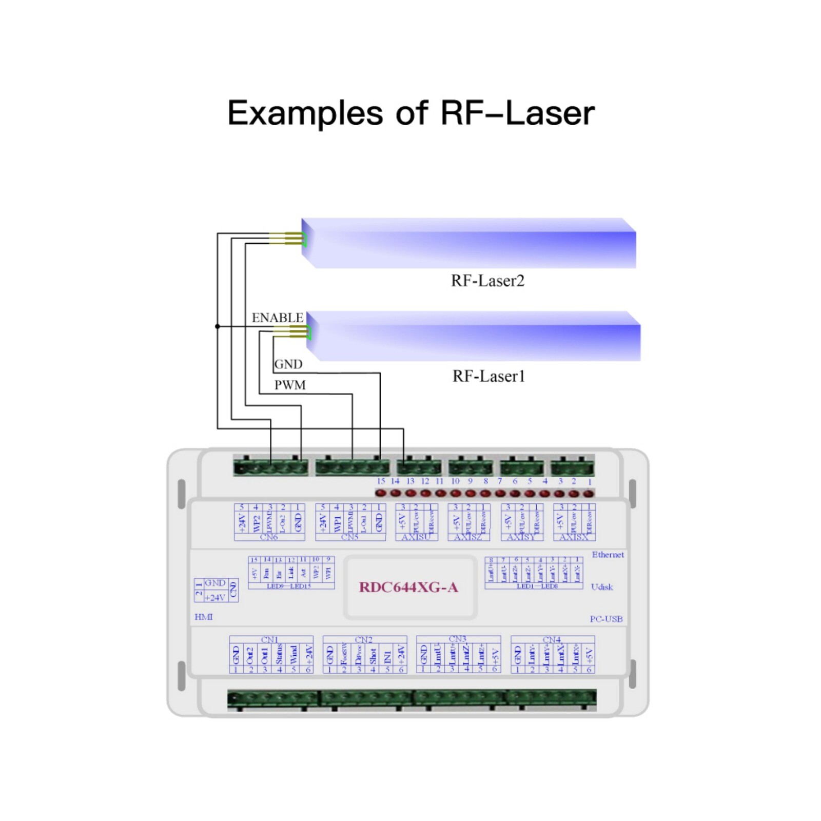 Ruida CO2 Laser Controller RDC6445G S for Laser Engraving Cutting Machine RDV8