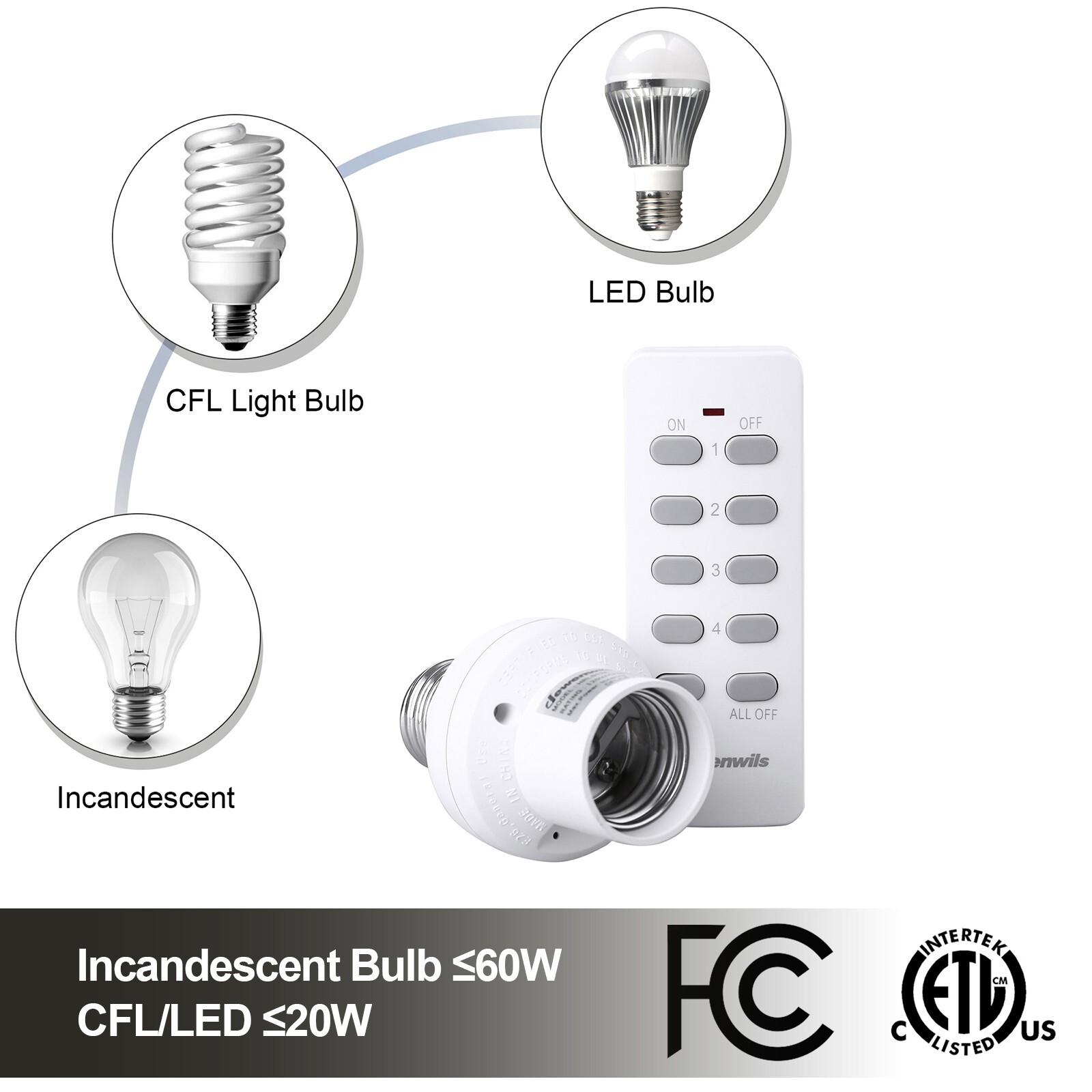 DEWENWILS Remote Control Lamp Socket E26/E27 Bulb Base Wireless Light Switch Kit