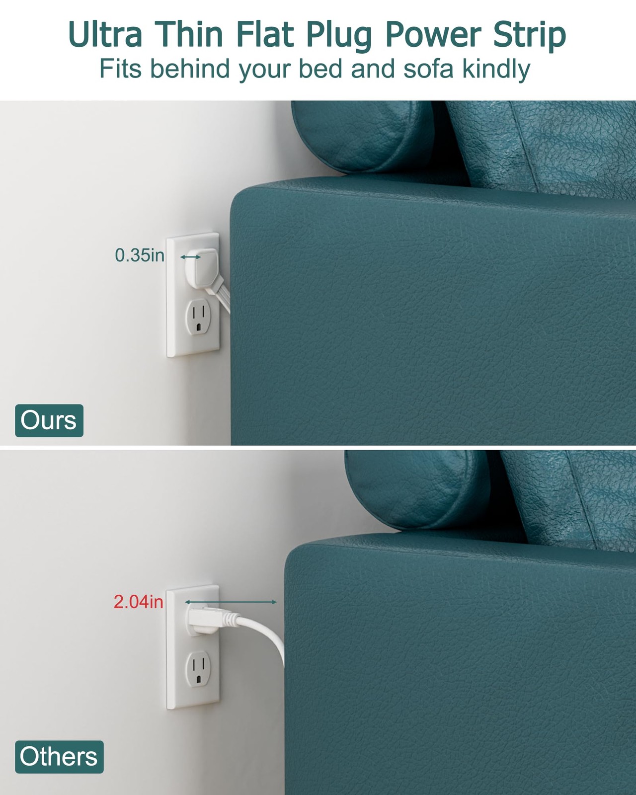 5Ft Flat Plug Small Power Strip,3-Side White Extension Cord with 6 Wide Outle...