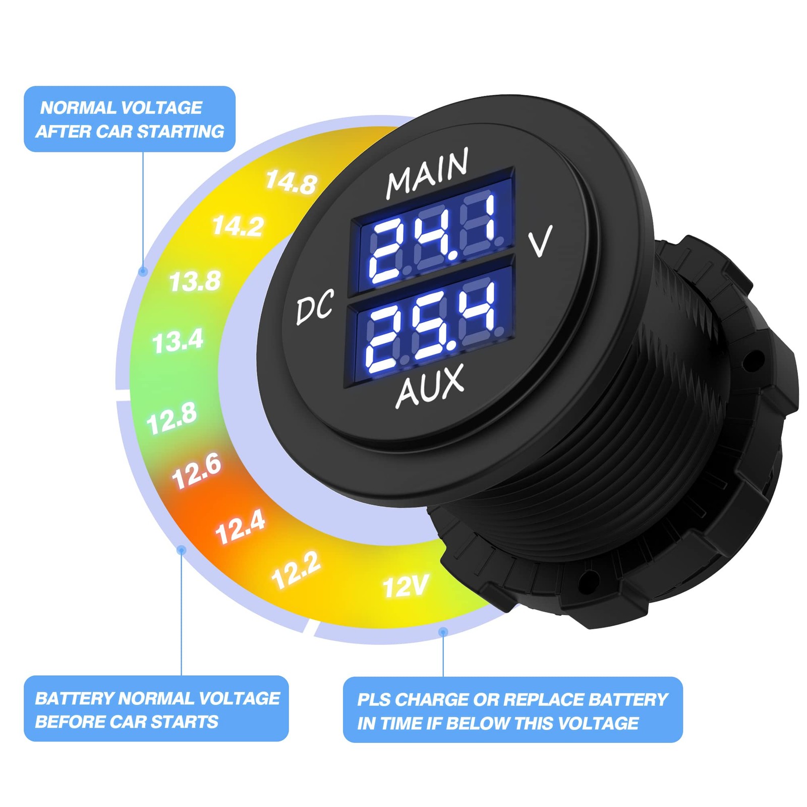 MICTUNING LED Digital Double Voltmeter, Round Vlotmeter, Blue