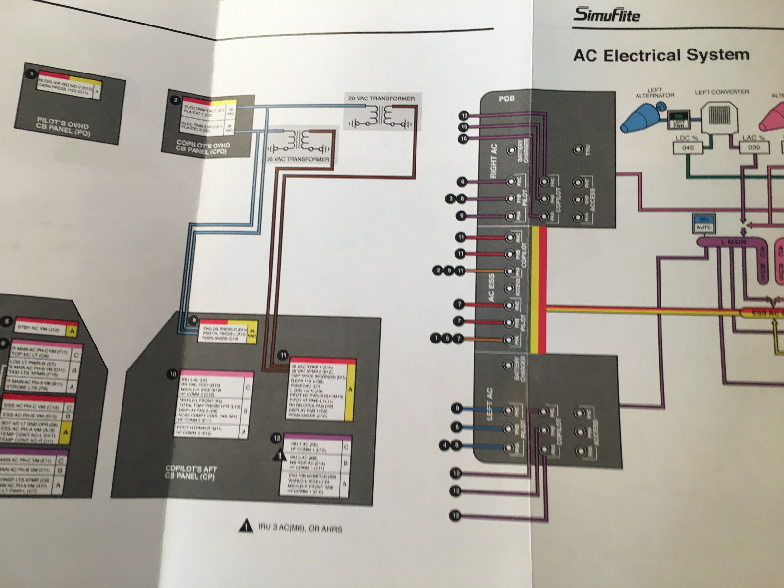 Gulfstream IV Cockpit Reference Handbook
